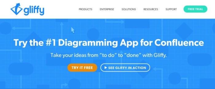 Gliffy marketing automation tool. 