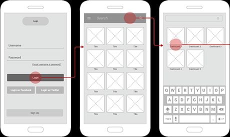 Gliffy marketing automation tool interface. 