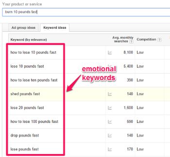 content marketing strategy emotional keyword list 