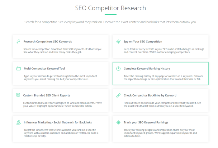 SpyFu SEO competitor research