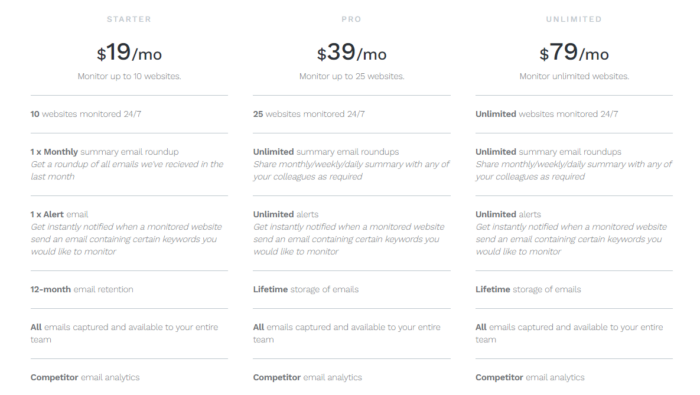 Owletter pricing plan