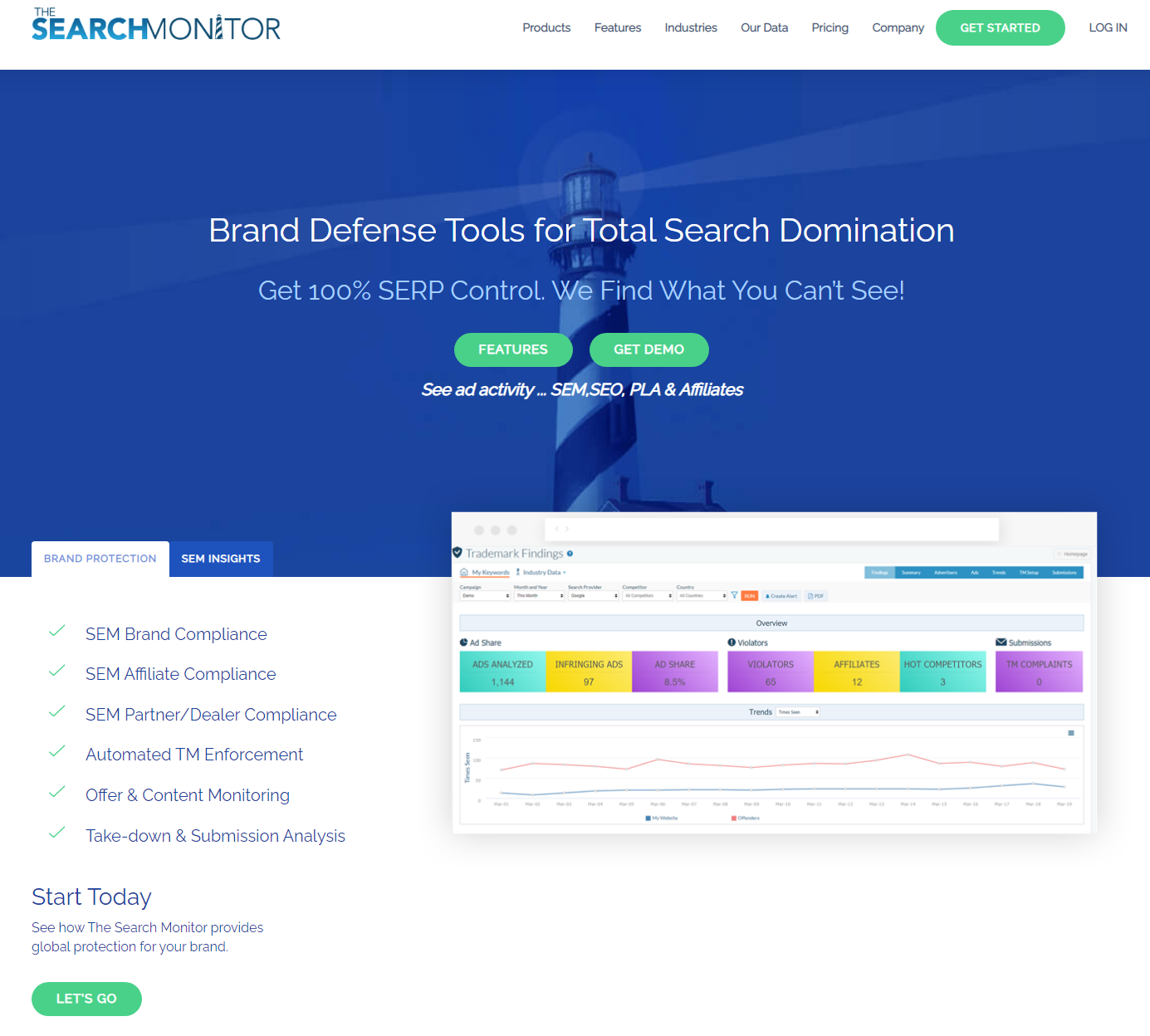 Best Competitive Intelligence and Analysis Tools - Neil Patel