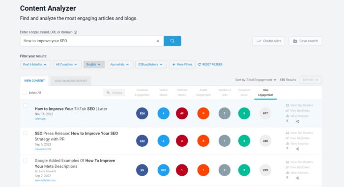 BuzzSumo content analysis for "How to improve your SEO"