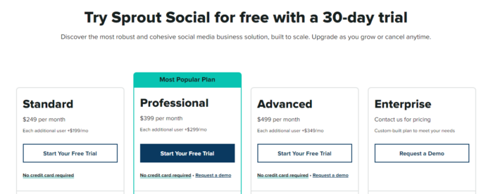 Sprout Social 30-day free trial