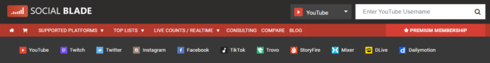 Social blade supported social media platforms