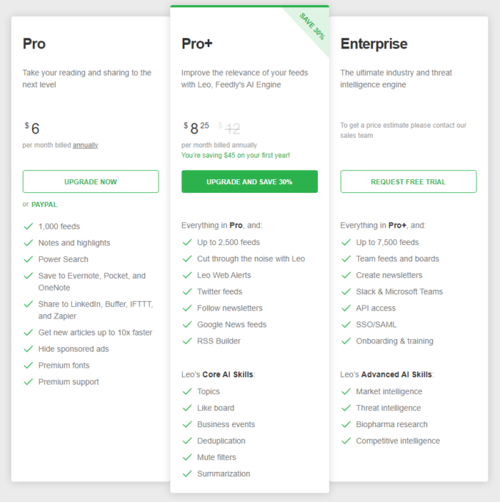Feedly pricing plan
