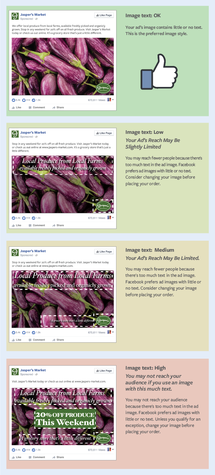 Examples of ad text and the impact on ad success on Facebook.