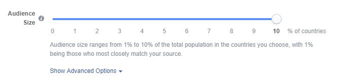 Percentages of populations in lookalike audiences.
