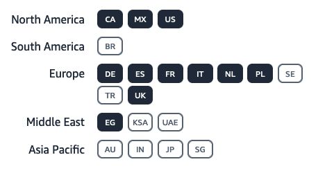 A list of countries who can use amazon attribution. 