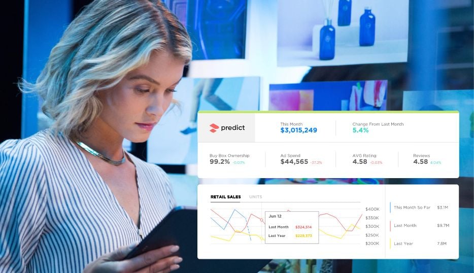 Accelerators What Are They? Neil Patel