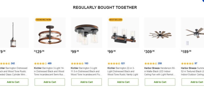 Suggested items in ecommerce. 