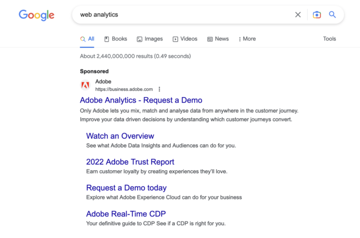 Sponsored Ad that appear for web analytics in Google SERPs