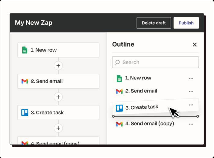 Zapier tool for freelancers