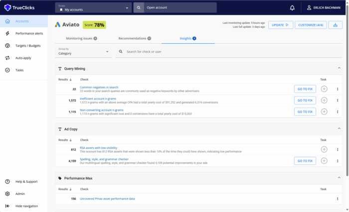 The Trueclicks interface.