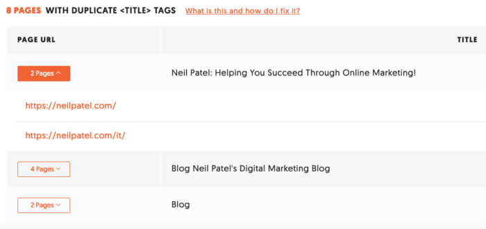 An expanded version of the Ubersuggest report showing specific pages with duplicate title tags.