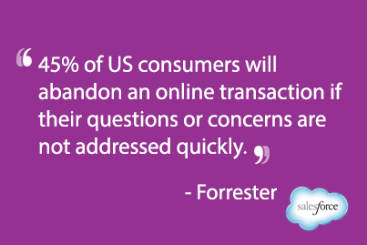 A quote from Forrester describing the importance of answering questions for online consumers quickly.