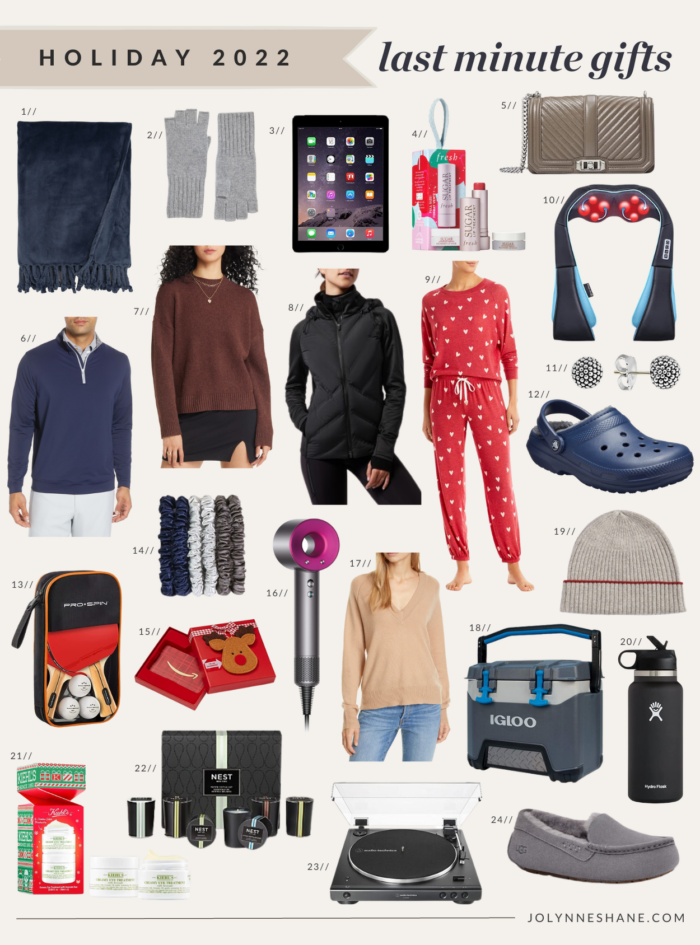 How to Create Holiday Gift Guides that Boost Sales