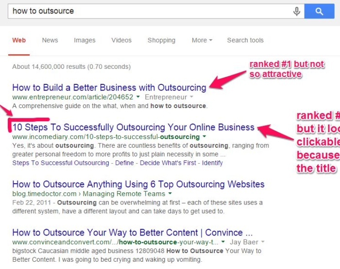 Google results for the term How to outsource. 