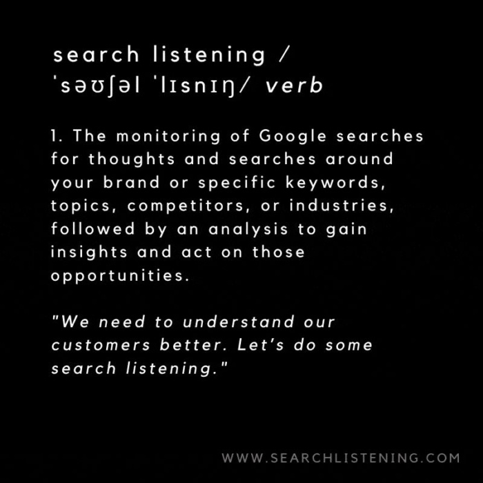 The definition of search listening.