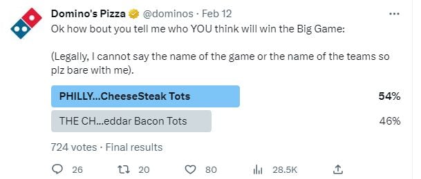 Poll from Domino's Twitter. 