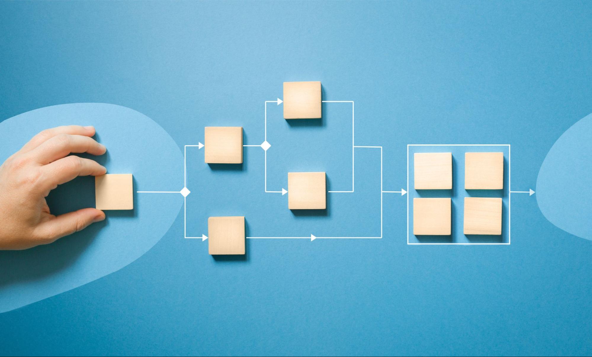 Simplificar processos: saiba como fazer na prática!