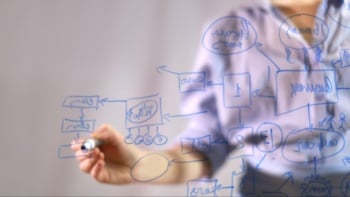 como fazer mapas mentais