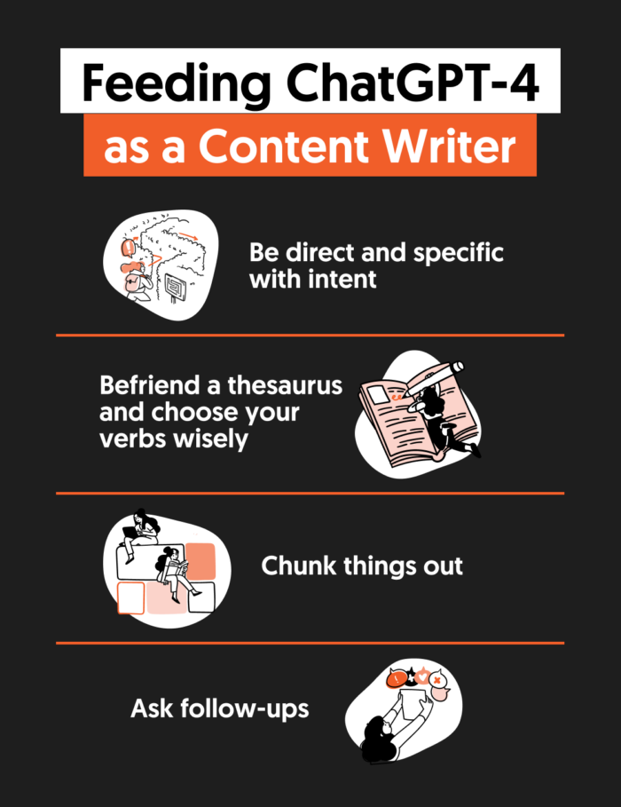 An infographic explaining how to feed Chat-GPT as a writer/editor