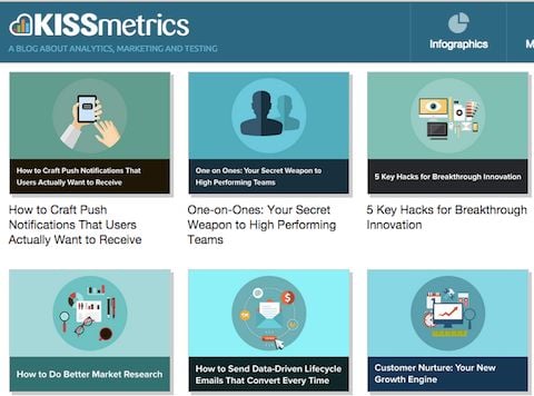 5 key website statistics every tester should know