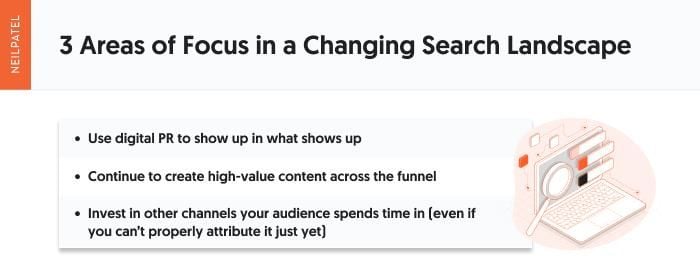 A graphic depicting 3 areas of focus in the changing search landscape.