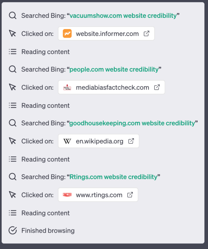 A list of website credibility searches.