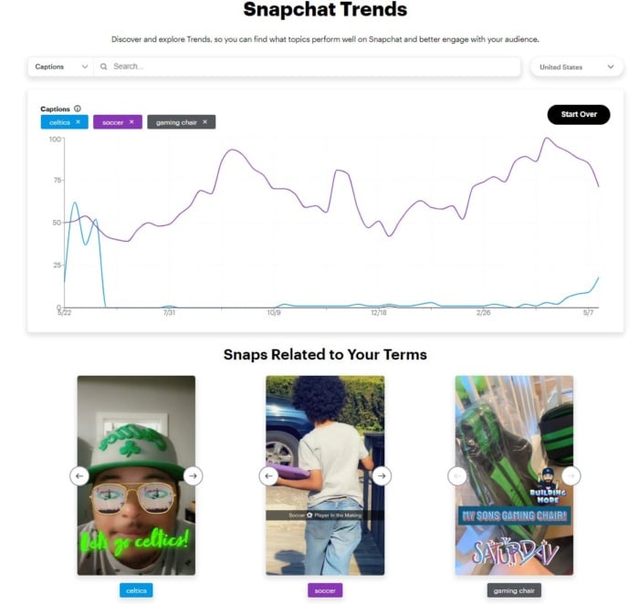Snapchat Trends. 