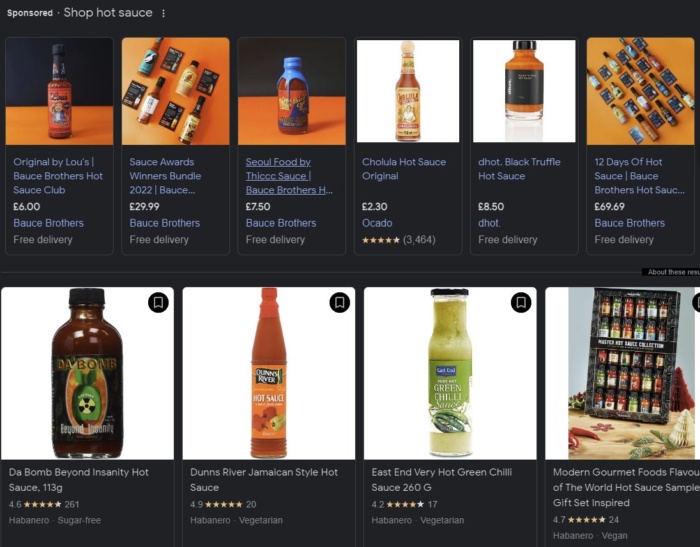 Price comparison of different hot sauces. 