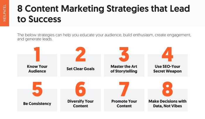 8 content marketing strategies that lead to success. 