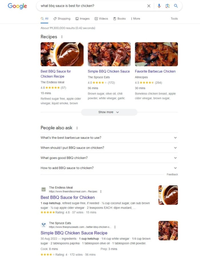 Google Search results for the search term ‘what BBQ sauce is best for chicken?’