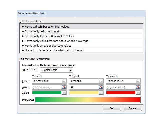 New Formatting Rule in Excel. 