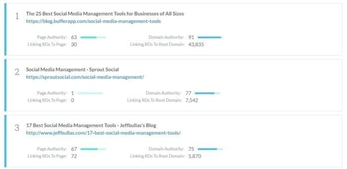 Viewing different pages through Moz. 