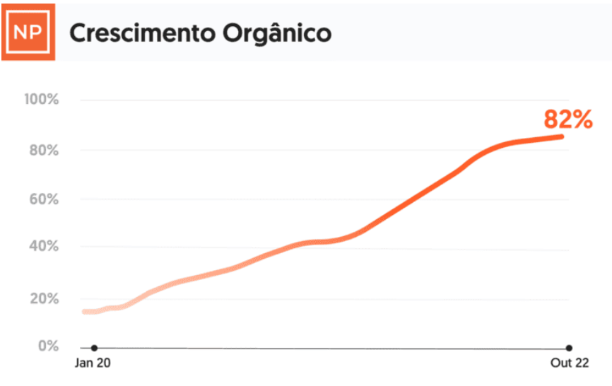 Como posso corrigir os problemas mais comuns de webinars?