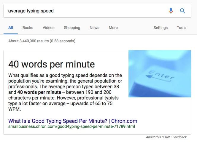 Average typing speed.