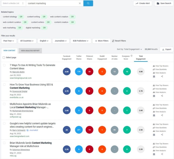 BuzzSumo keyword search content marketing tools