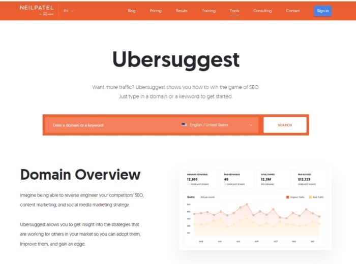 Ubersuggest domain overview page content marketing tools