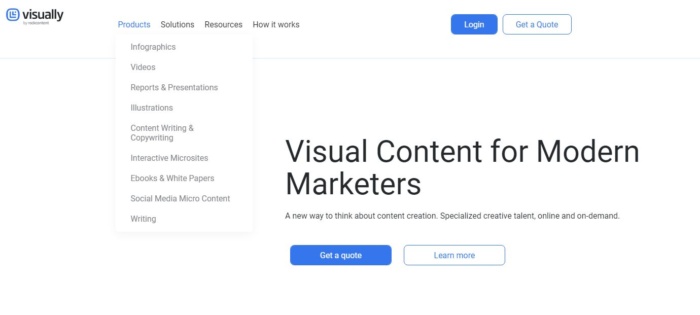 Visually content marketing tool. 