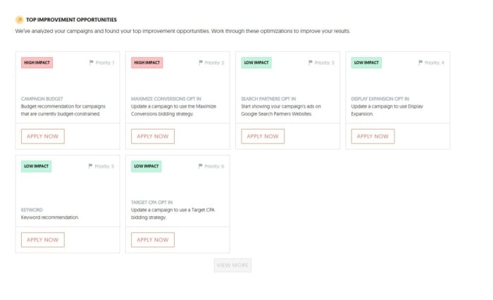 Top improvement opportunities from Neil Patel Digital Google Ads Grader.