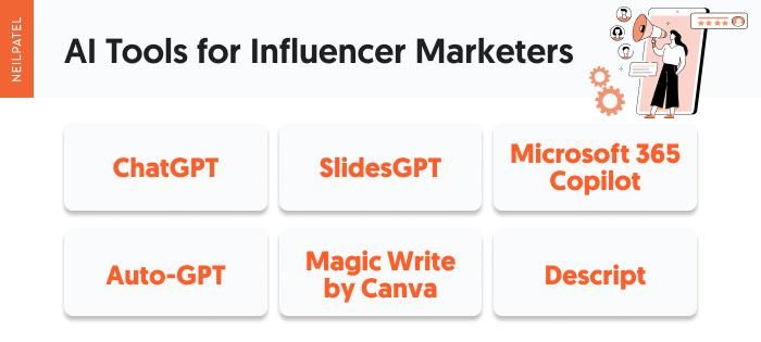 A list of AI tools for influencer marketers.