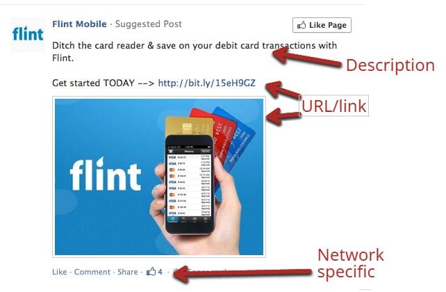 Example of headline, description, URL, and network specific elements.