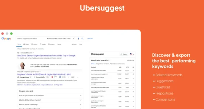 Ubersuggest's Chrome Extension.