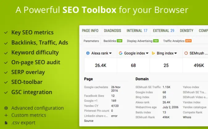 SEOquake features SEO Chrome extension