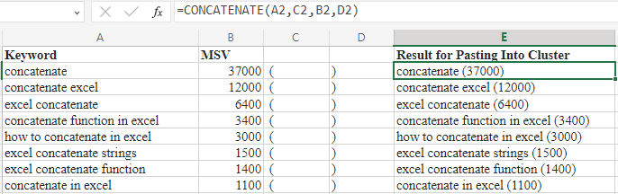 The concatenate function in Excel for SEO.