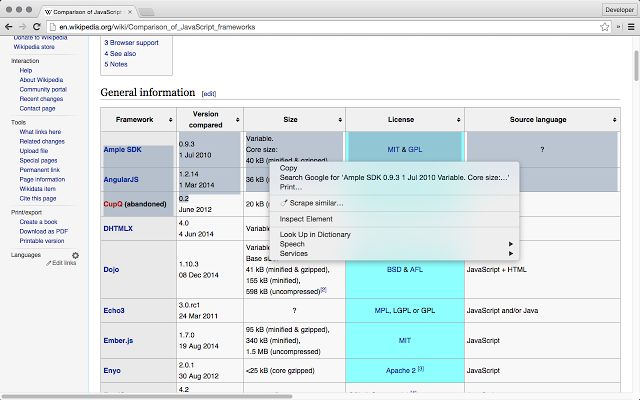 google chrome extensions scraper