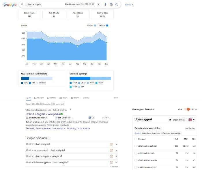 IP Whois & Flags Chrome & Websites Rating