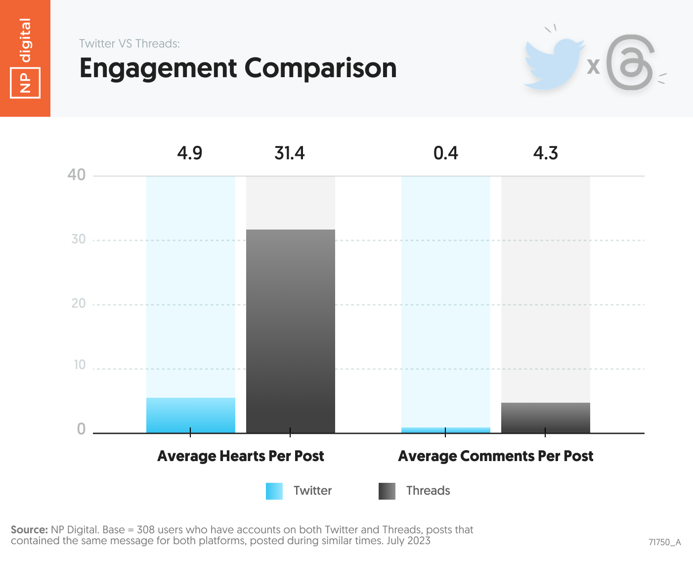 One Piece, FR, - X (Twitter) Stats & Analytics